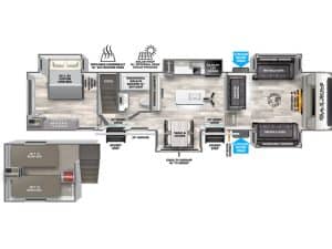 6 Best 5th-Wheel Campers With a Front Living Room - RV Top Tips